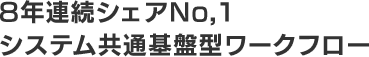 7年連続シェアNo,1　システム共通基盤型ワークフロー