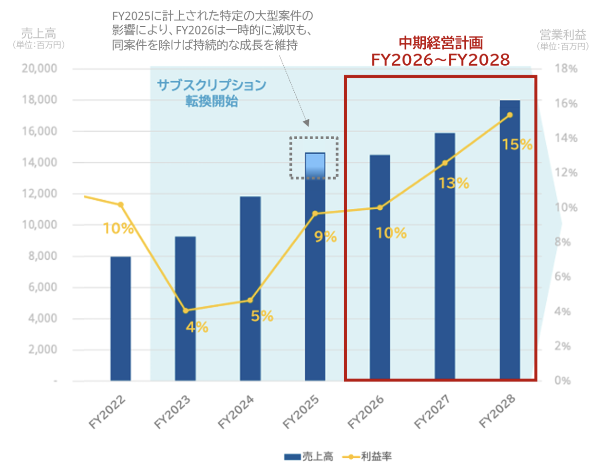 スクリーンショット 2026-05-27 11.50.06.png