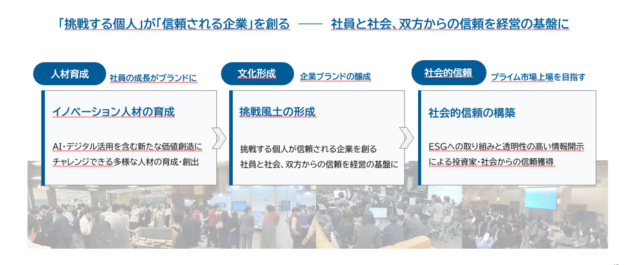 戦略テーマ３.png