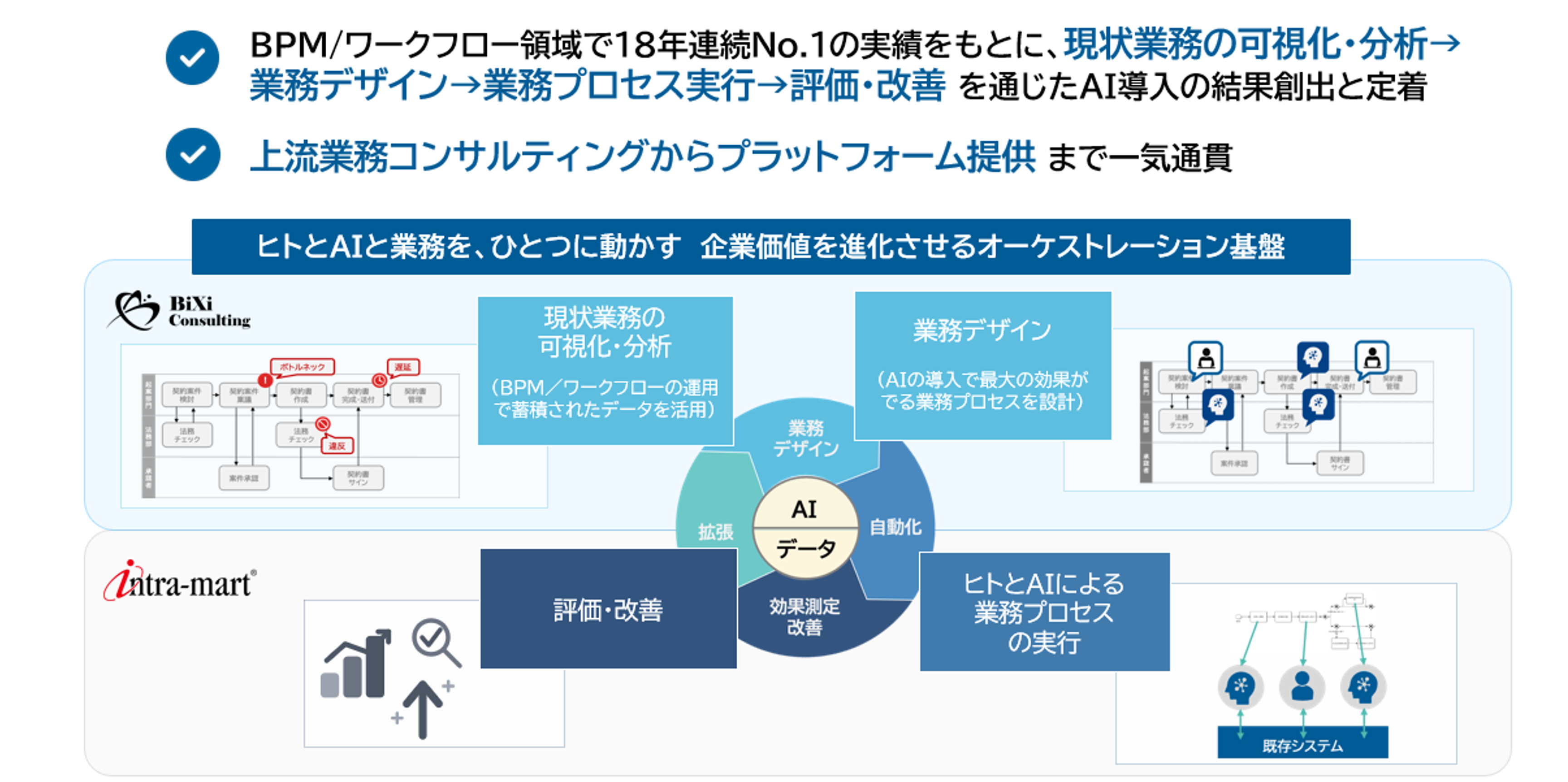 目指す姿（アドバンテージ）.png