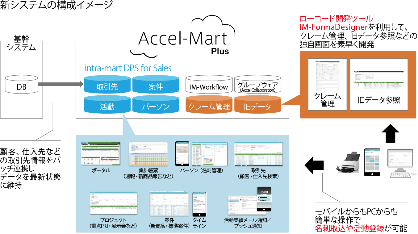 /case-study_nishiyama_zu.png