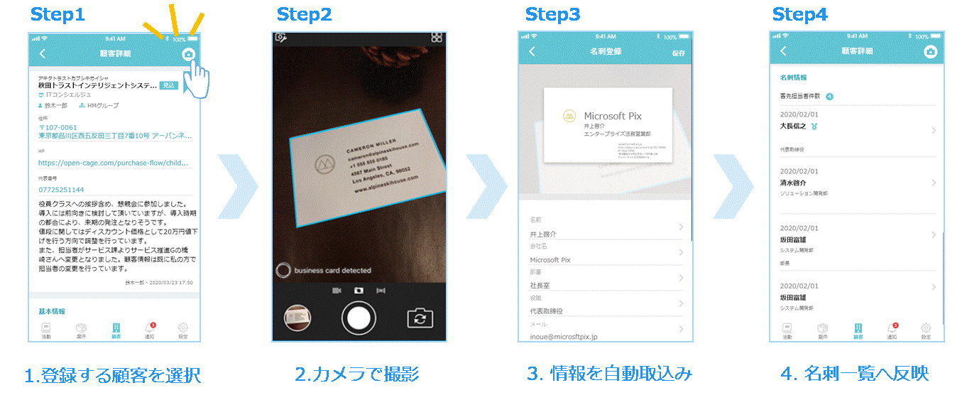 図2_名刺管理機能の画面イメージ