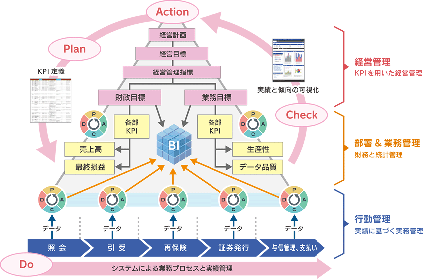 図版1