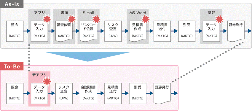 図版2