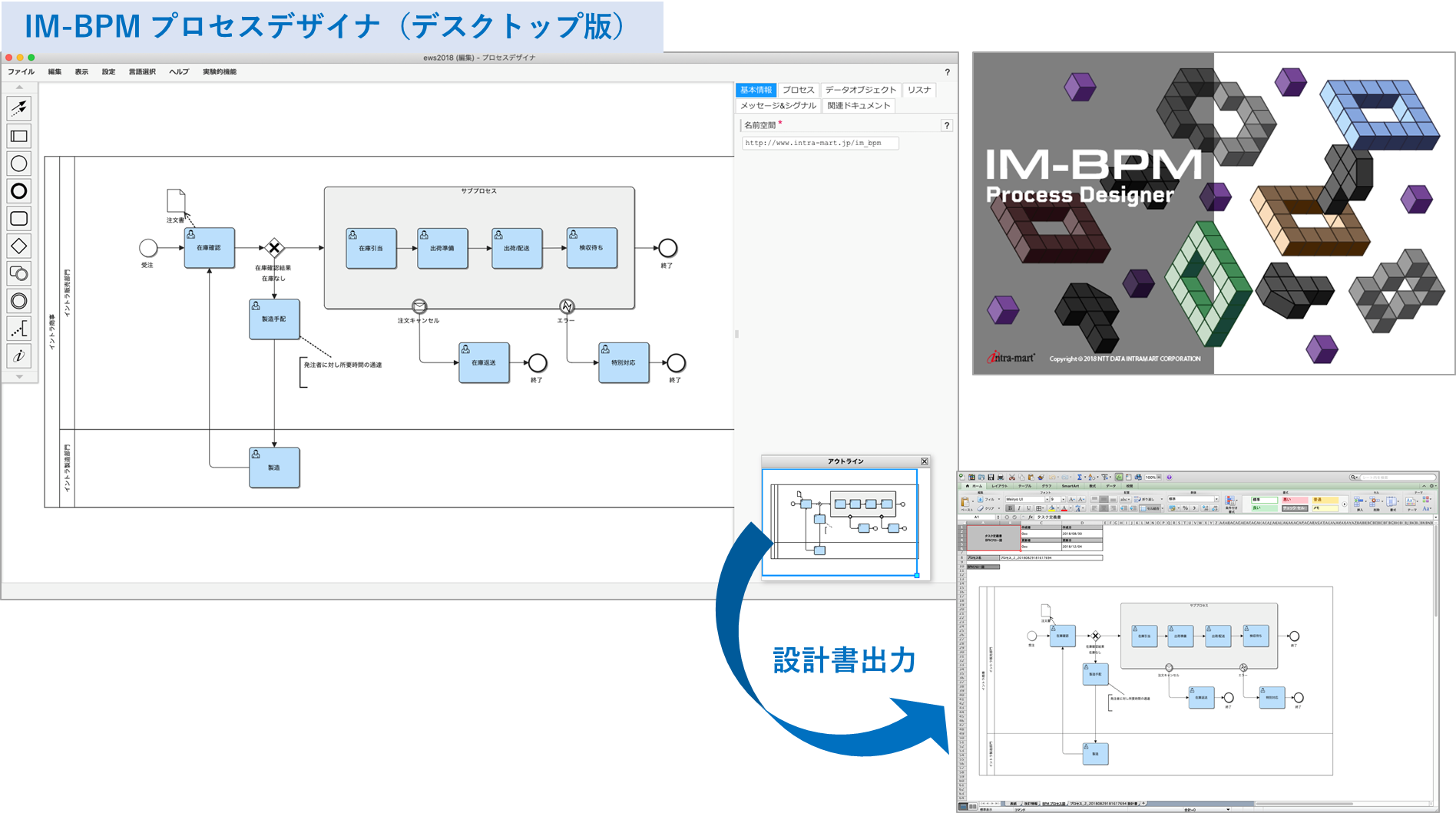 /IM-BPMプロセスデザイナ