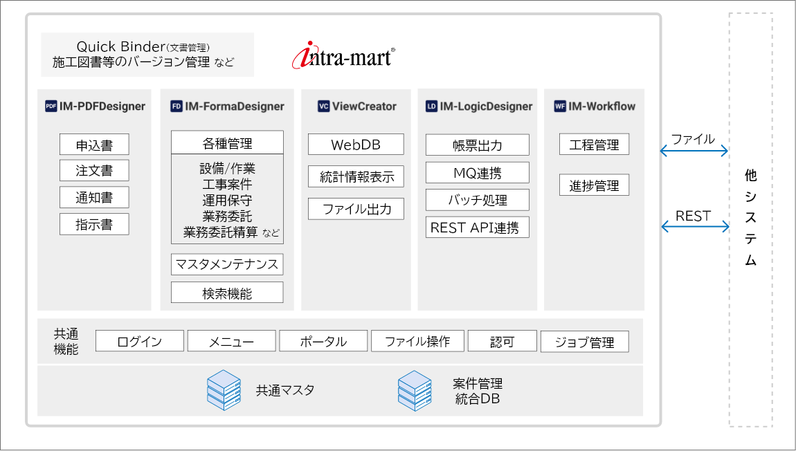case-study_006465_system_image.png