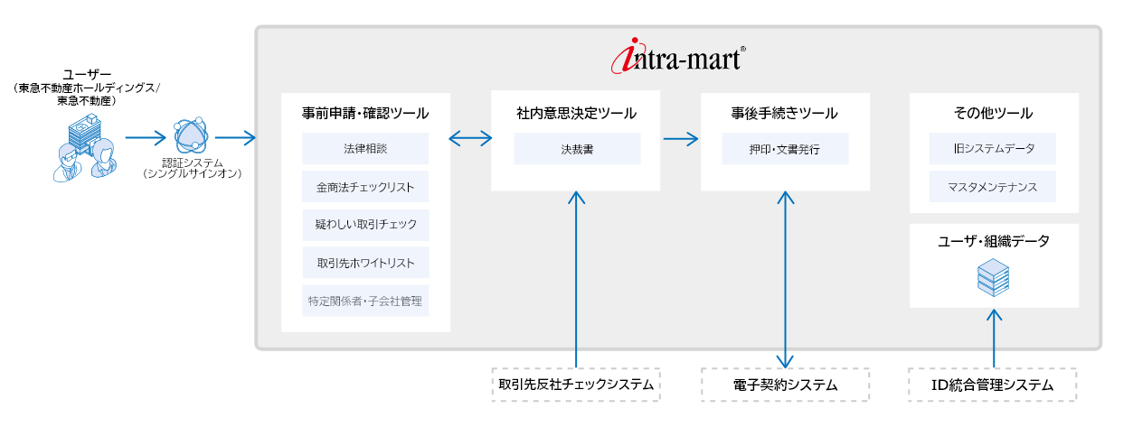 case-study_006468_system_image.png