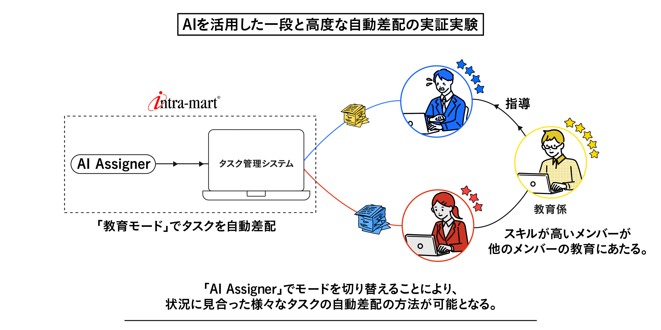 /case-study_alsidalian_zu02