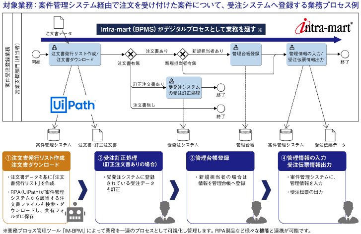 case-study_hitachi-bs_img_contents_09.jpg