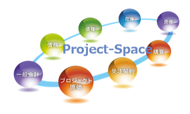 Project-Space