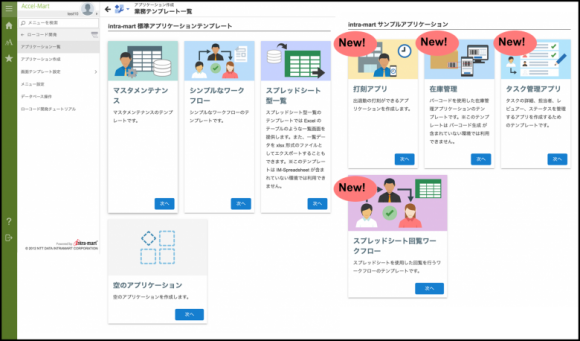 図： 業務テンプレート一覧