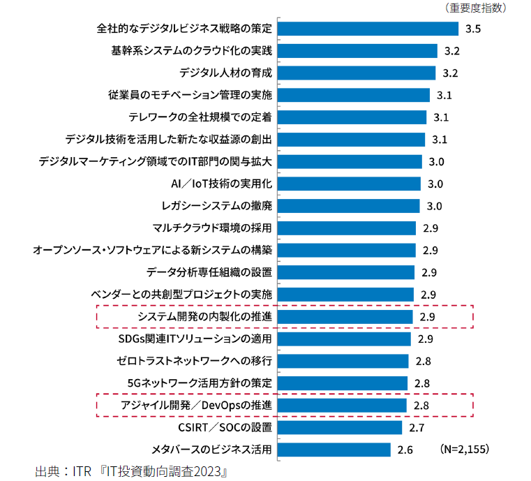 impress_insourcing1.png