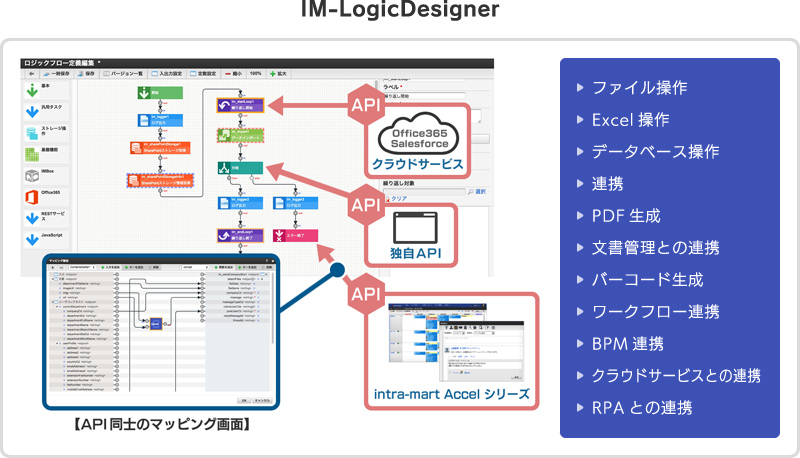 IM-LogicDesigner