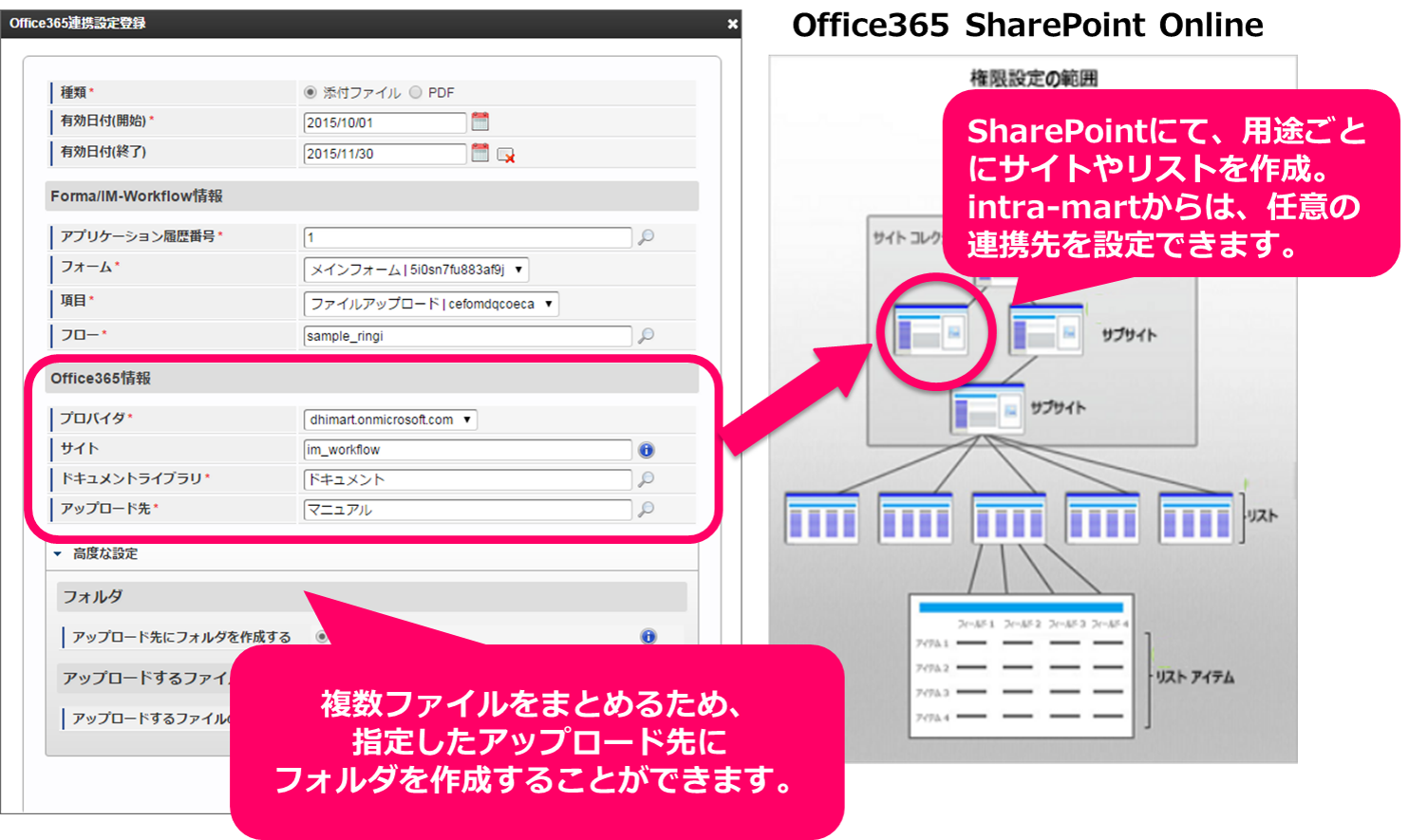 Office365連携設定イメージ