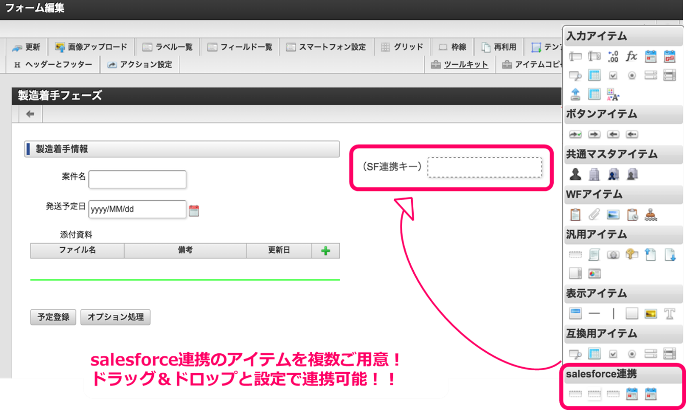 Intra Mart Salesforce 業務プロセスを一元管理できるcrmとは 株式会社nttデータ イントラマート