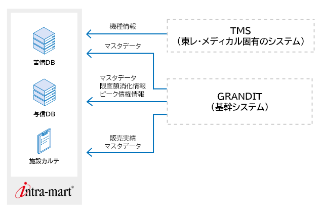 system_image_006456.png